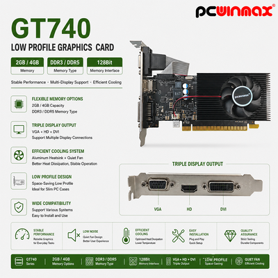 PCWINMAX GeForce GT 740 4GB GDDR3 بطاقة الرسومات لعب 128 بت مع خروج منخفض للفيلم