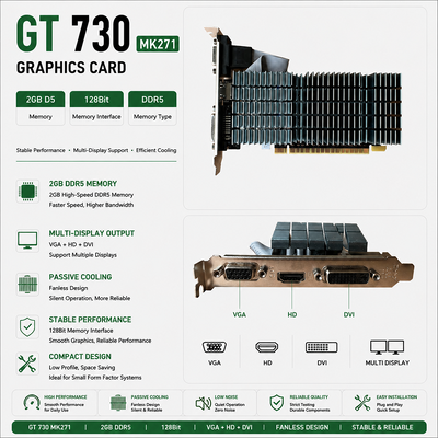 بطاقة الرسومات PCWINMAX GT 730 2GB GDDR5 64Bit GPU التبريد السلبي منخفضة الوضوح مع أقواس I / O OEM / ODM لجهاز HTPC الصامت وأجهزة الكمبيوتر المكتبية