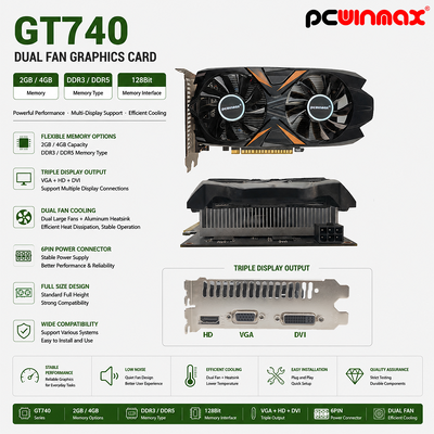 PCWINMAX GeForce GT 740 الأصلي 2GB GDDR5 128Bit مزدوج المروحة سطح المكتب بطاقة الرسومات VGA HD DVI